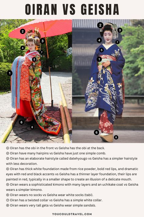 Many people outside of Japan may not know the differences between Oiran and Geisha, two traditional Japanese female entertainers. This article explores the contrasts and similarities of their histories, costumes, makeup, lifestyles, and roles in society, offering a nuanced perspective on their unique cultural significance. Japanese Womens Kimono, Kimono Accessories Traditional, Japanese Make Up Traditional, Traditional Japanese Kimono Female, Geisha Dress Traditional Kimono, Japanese Shrine Maiden Outfit, Yukata Vs Kimono, Geisha Kimono Traditional, Japanese Oiran Clothes