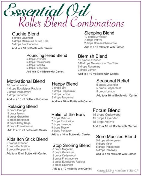 UntitledBlend Roller Essential Oil Roller Bottle Recipes, Roller Bottle Recipes, Roller Bottle Blends, Essential Oil Roller Balls, Doterra Business, Doterra Essential Oils Recipes, Essential Oil Remedy, Young Living Essential Oils Recipes, Essential Oil Roller Bottle