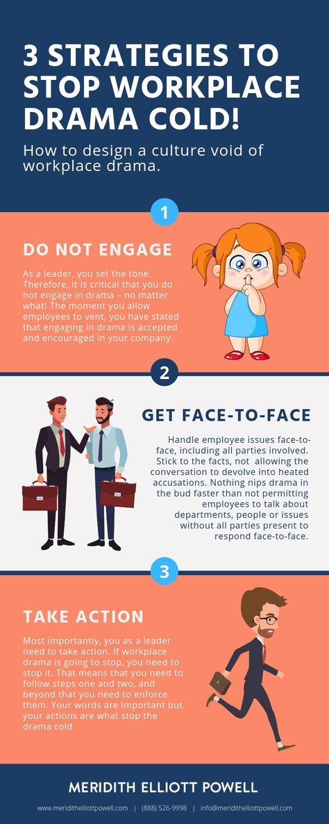 How To Stop Gossip At Work, Workplace Drama, Work Drama, How To Defend Yourself, Problem Solving Strategies, What Was I Thinking, Business Growth Strategies, Practice Management, Hospitality Management