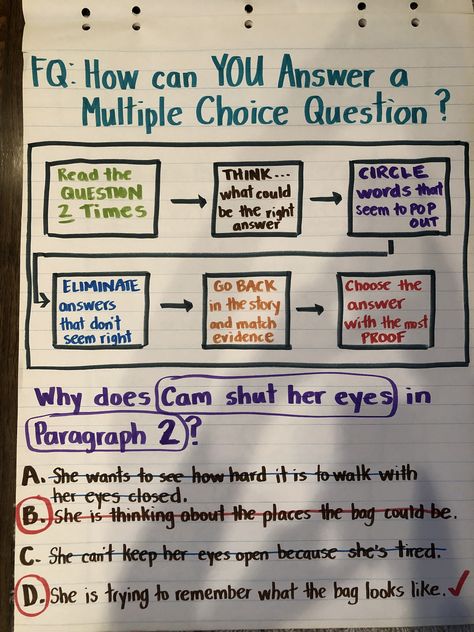 Strategy to answer a multiple choice question Reading Testing Strategies, Multiple Choice Test Taking Strategies, Test Taking Strategies Anchor Chart, Reading Test Strategies, Avid Strategies, Test Strategies, Questioning Strategies, Prep Classroom, Staar Test Prep