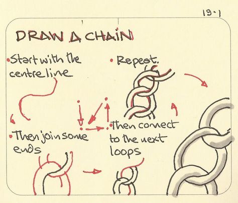 How To Draw Chains, The Epiphany, Jewelry Drawing, Zentangle Drawings, Pop Art Painting, Chain Links, Drawing Lessons, Drawing Tutorials, Epiphany