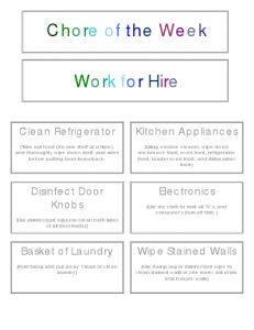 Free printable chore charts that are customizable. Plus a Work for Hire printable and system to allow the kids to work for extra money after chores... Kids Chore Charts, Feeding Newborn, Free Printable Chore Charts, Chore System, Chore Ideas, Home Cleaning Schedule, Daily Chore Charts, Chore Cards, Chore Board