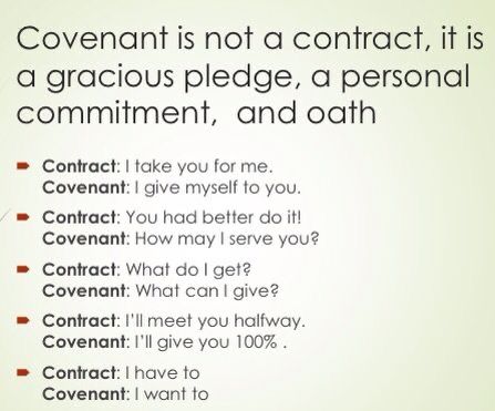 Marriage Covenant Quotes, Marriage Is A Covenant, Godly Husband Quotes Marriage, Godly Femininity, Christian Parenting Quotes, Husband Quotes Marriage, Marriage Covenant, Covenant Marriage, Fierce Marriage