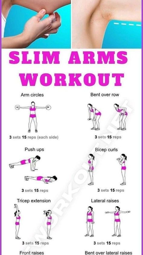 slim arms workout Slim Down Fast, Keto Gummies, Reps And Sets, Arms Workout, Quick Workout Routine, Workout Without Gym, Body Hacks, Workout Plan Gym, At Home Workout Plan