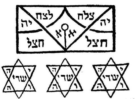 Sefer-ha-Raziel, Practical Kabbalah and Self Creation: An Amulet for Success Self Creation, Kabbalah Quotes, Ancient Wisdom Quotes, Reflexology Foot Chart, Hebrew Prayers, Good Luck Spells, Seek God, Alphabet Symbols, Black Magic Book