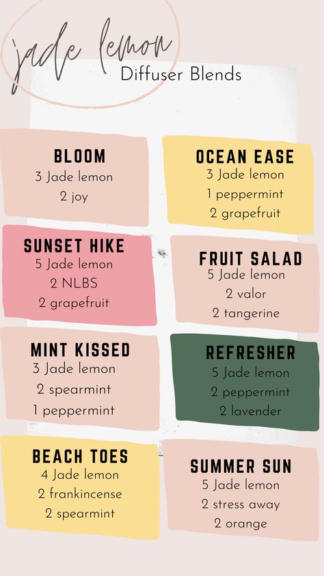 Lime Oil Diffuser Blends, Lemon Diffuser Blends, Lucious Lemon Diffuser Blend, Jade Lemon Diffuser Blends, Lime Essential Oil Diffuser Blends, Yl Bergamot Diffuser Blends, Jade Lemon Essential Oil Young Living, Citrus Bliss Diffuser Blends, Young Living Diffuser Recipes