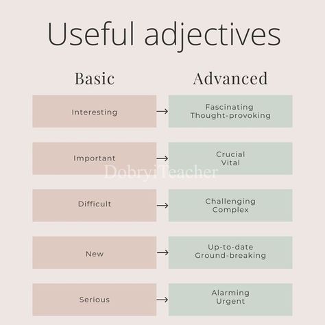 Help your students to enlarge their vocabulary by giving them more synonyms of commonly used words! Synonyms For Writing, More Synonyms, Advanced English, School Related, English Phrases, Academic Writing, Vocabulary Words, English Words, English Vocabulary