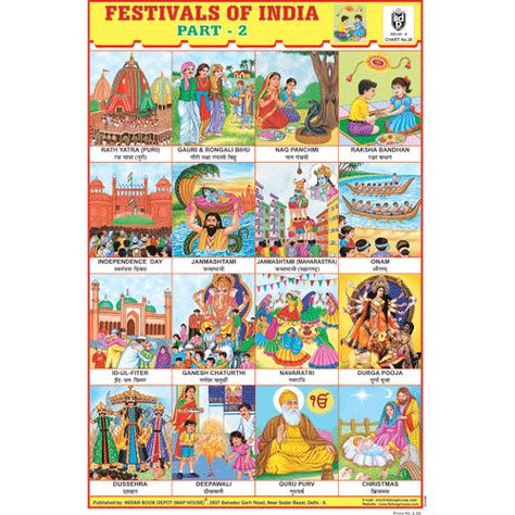 Educational posters or wall charts for schools or home use. An extensive selection of educational posters or wall charts, ideal for the school classroom or home, covering a very wide range of educational topics, aimed at children aged 3 - 10 years. Festival Chart For School, Festivals Of India Chart For Kids, National Festivals Of India Chart, Indian Festivals Chart, Culture Exhibition, Helper Chart, Map House, Sense Organs, General Knowledge For Kids