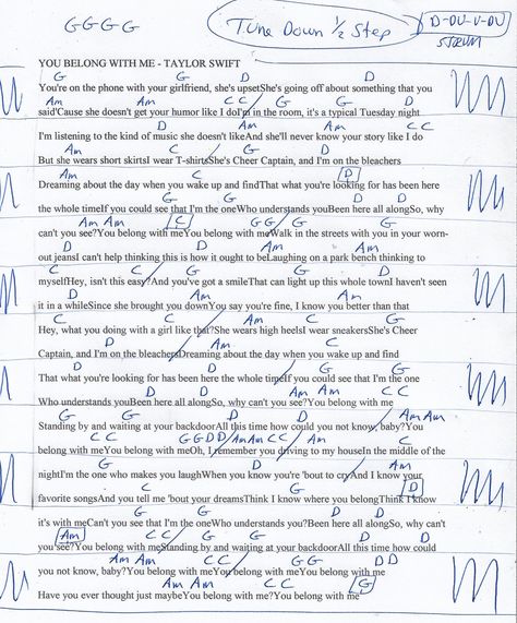 You Belong With Me (Taylor Swift) Guitar Chord Chart - Tune down 1/2 step You Belong With Me Ukulele Chords, Prom Queen Guitar Chords, Idk You Yet Guitar Chords, Taylor Swift Acoustic Guitar, E7 Ukulele Chord, You Belong With Me Guitar Chords, Enchanted Taylor Swift Guitar Chords, Taylor Swift Song Guitar Chords, Cupids Chokehold Guitar Chords