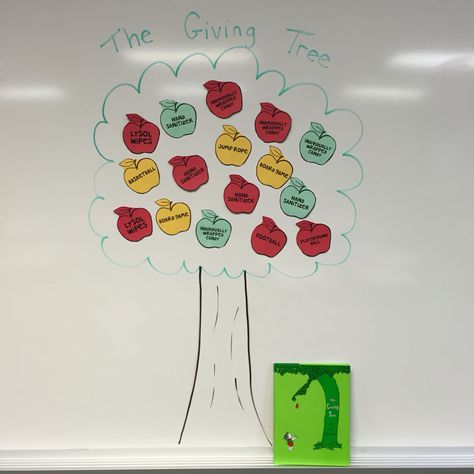 Teacher Wish List Display: "The Giving Tree"                              … Open House Wish List Display, Teacher Wish List Ideas, Classroom Wish List Ideas, Classroom Donation Ideas, Kindergarten Hallway, Wish List Ideas, Teacher Wish List, Classroom Wishlist, 3rd Grade Writing