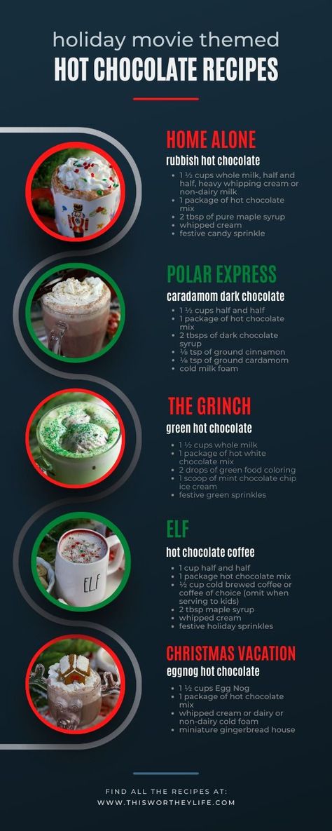 Celebrate the holiday season by watching your favorite holiday movies + shows on @DIRECTV STREAM. We’re sharing (5) hot chocolate recipes inspired by some of our favorite Christmas movies. Get the recipes on the blog for The Grinch Hot Chocolate, Elf Hot Chocolate Coffee, The Polar Express Hot Chocolate, Christmas Vacation Eggnog Hot Chocolate, and Home Alone Rubbish Hot Chocolate. #ad #DIRECTVCreator At Home Coffee Bar, Hot Cocoa Recipes, At Home Coffee, Bar At Home, Hot Cocoa Recipe, Resep Smoothie, Cocoa Recipes, Home Coffee Bar, Christmas Hot Chocolate