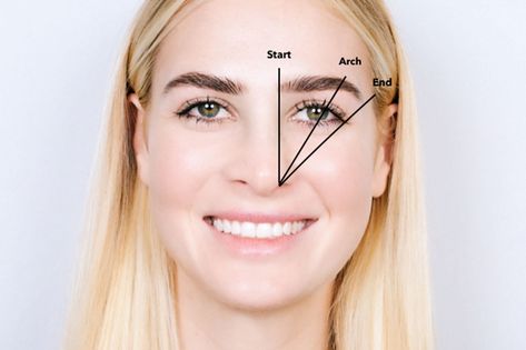 8 Steps to Shaping Your Best Eyebrows at Home How To Shape Eyebrows, Eyebrow Growth Oil, Shape Eyebrows, Perfect Eyebrow Shape, Perfect Eyebrow, Eyebrow Design, Eyebrow Hacks, Brow Pen, Eyebrow Growth