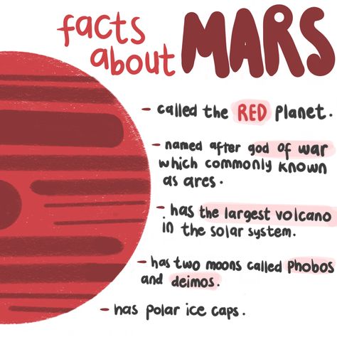 Mars Science Project, Mars Project For Kids, Mars Planet Project, Mars Worksheet, Mars Facts For Kids, Facts About Mars, Solar System Information, Mars Orbiter Mission, Geography Homeschool