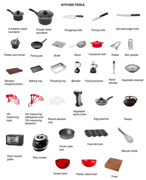 Kitchen Utensils List, Minimalist Kitchen Essentials, Kitchen Checklist, Kitchen Tools And Equipment, Kitchen Essentials List, Kitchen Basics, Kitchen Guide, Culinary Techniques, Kitchen Necessities