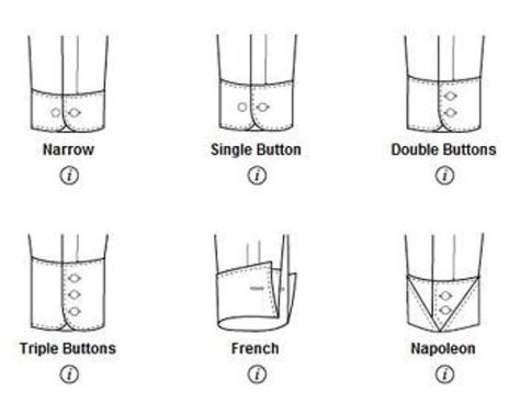 Embedded image Sleeve Cuffs Ideas, Different Types Of Cuffs, Types Of Plackets, Types Of Cuffs, Cuffs Design, Flat Drawings, Fashion Design Template, Custom Made Dress, Fashion Illustrations Techniques