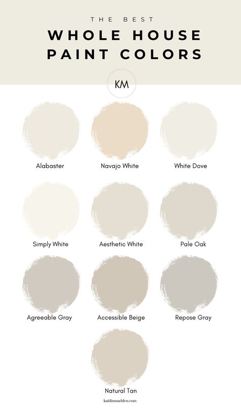 To help make choosing a paint color for the whole house easy, I've rounded up my top no-fail whole home paint colors. Room Color Ideas Cream, Cream Room Paint, Cream Ivory Paint Colors, Cream Paint For Bedroom, Cream Wall Paint Kitchen, Interior Cream Paint Colors, Cream Beige Wall Color, Best Cream Paint Color For Walls, Kitchen Paint Colors Neutral