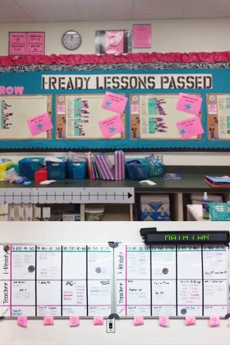 Rosia Cahn created an i-Ready Motivation Wall to use in her math lab. She explains, "When students enter the math lab, they check the Balanced Math Magnetic Board to determine which station they go to. The three categories are i-Ready (computer lessons), the teacher station, and the fluency station. If a student has achieved his or her required 45 i-Ready minutes or earned special recognition from the previous day's small group lesson, he or she will have a coin beside..." #myiready #iready Iready Data Walls Elementary, Iready Lessons Passed Bulletin Board, Fluency Station, Teacher Station, Iready Math, Data Walls, Balanced Math, Data Wall, Teaching 6th Grade