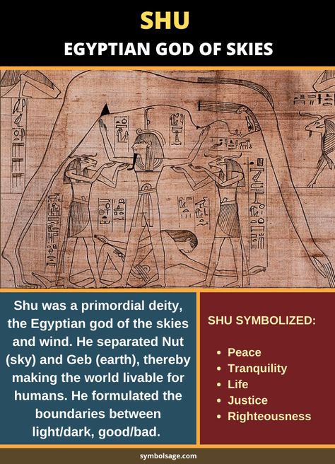 In Egyptian mythology, Shu was a god of air, wind and the skies. Shu God Egypt, Shu Egyptian God, God Of Air, Goddess Of Egypt, Ancient Egyptian Deities, Kemetic Spirituality, Ancient Egyptian Hieroglyphics, Egiptul Antic, Egyptian Deity