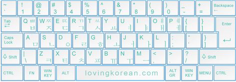 Korean keyboard layout typing Hangul on computer Korean Alphabet Letters, Korean Keyboard, Korean Boyfriend, Korean Guy, Speak Korean, Korean Letters, Learn Korean Alphabet, Keyboard Layout, Learn Hangul