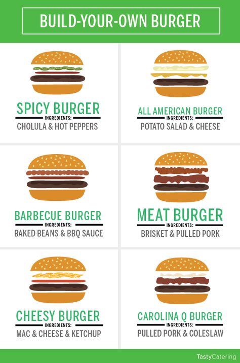 Build-Your-Own Burger Burger Names Ideas, Burger Menu Ideas, Restaurant Names Ideas Creative, Restaurant Names Ideas, Picnic Sides, Picnic Themes, Build Your Own Burger, Burger Names, Coleslaw For Pulled Pork