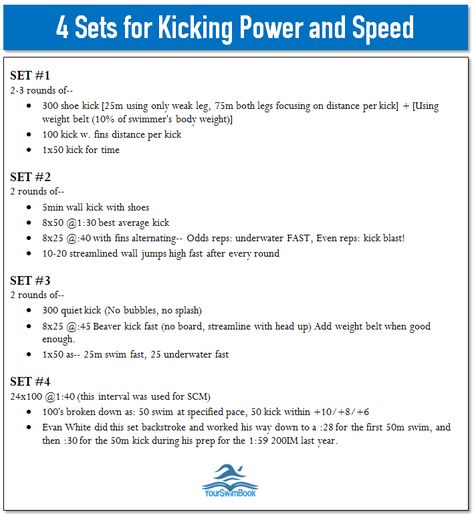 Kick Sets For Swimmers, Swimming Kick Set, Swim Kick Set, Swim Plan, Swim Practice Workouts, Swim Fitness Training, Best Swimming Workouts, Swim Strokes, Swimming Sets