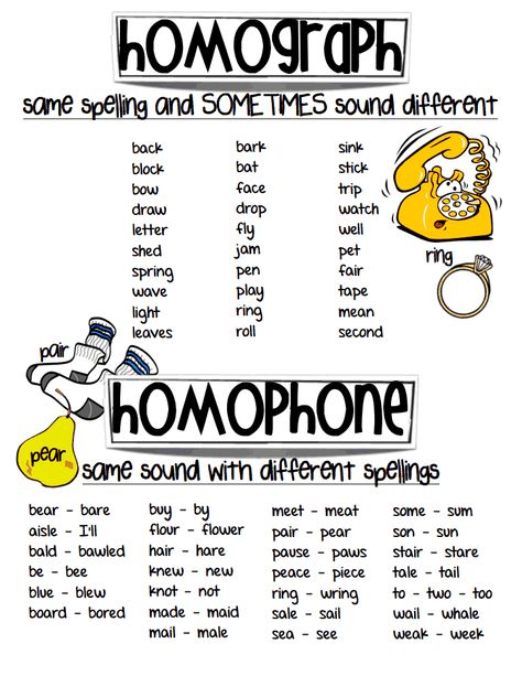 Student Handout - Homophones.pdf Multi Meaning Words, Meaning Words, Multiple Meaning Words, Teaching Language Arts, Teaching Ela, 3rd Grade Reading, 2nd Grade Reading, Context Clues, Esl Teaching