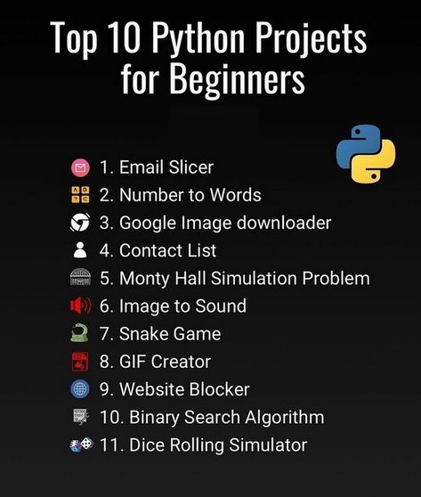 Learn Python For Free, Python Ideas, Python Projects, Networking Basics, Learning Python, Electronics Projects For Beginners, Coding Websites, Python Code, Coding Lessons