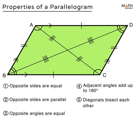 Conduction Convection Radiation, Adjacent Angles, Geometry Notes, Dividing Integers, Supplementary Angles, Area Worksheets, Letter B Worksheets, Integers Worksheet, Angles Worksheet