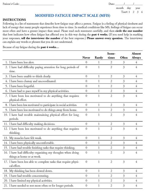 modified impact fatigue scale Fatigue Symptoms, Pain Scale, Picture Illustration, Chronic Fatigue, Psychiatry, Clinical Trials, Medical Conditions, Physical Therapy, Chronic Illness