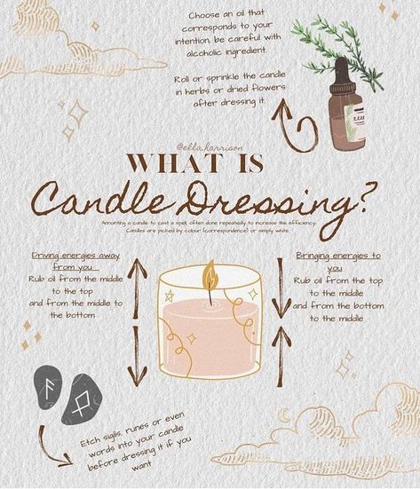 @mysticwitchofthemoon • Photos et vidéos Instagram Dressing A Candle With Herbs, Dressing Candles With Herbs, Candle Dressing Herbs, Witchcraft Candle Magic, Candle Magik, Witchy Spells, Candle Color Meanings, Every Witch Way, Candle Magic Spells