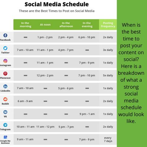 Scheduling social media posts at precisely the right time can make a difference in the success of this channel for your business. #SocialMedia #Marketing #DigitalMarketing Social Media Post Schedule, Posting Schedule Social Media, Social Media Schedule Template, Post Schedule, Content Schedule, Social Media Posting, Posting Schedule, Social Media Posting Schedule, Best Time To Post