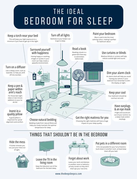 Ideal Bedroom, Benefits Of Sleep, Sleeping Too Much, Sleep Remedies, Natural Sleep Remedies, Sleep Health, Restorative Sleep, Perfect Bedroom, When You Sleep