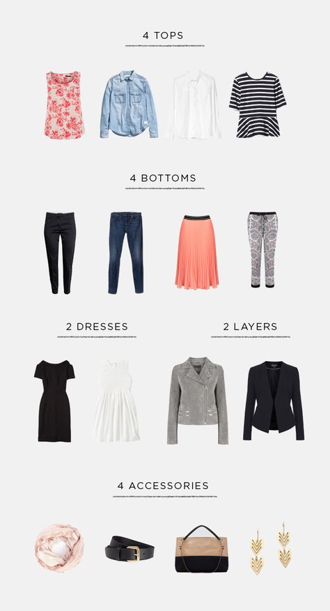 Streamline your wardrobe will make getting dressed in the morning so much easier! Fashion Capsule Wardrobe, Travel Capsule, Minimalist Capsule Wardrobe, Wardrobe Planning, Summer Capsule Wardrobe, Capsule Outfits, Retro Mode, Fashion Capsule, Wardrobe Closet