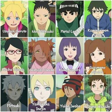 Daftar Nama Karakter Boruto (Manga/Anime) Lengkap Anime Novel, Boruto Manga, Fruit Sandwich, Naruto Eyes, Desenhos Gravity Falls, Boruto And Sarada, Boruto Characters, Boruto Next Generation, Anime Ninja