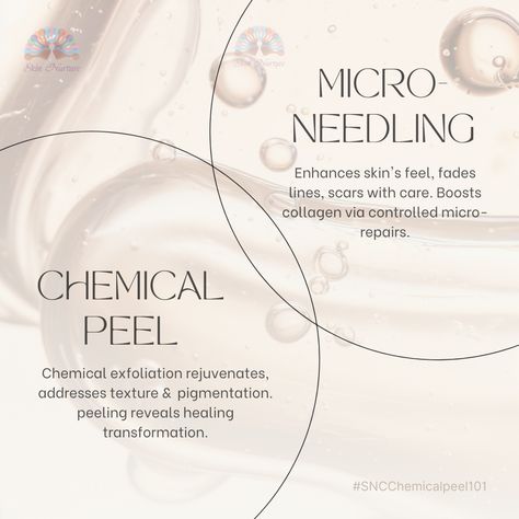 𝗧𝗵𝗲 𝗥𝗮𝗱𝗶𝗮𝗻𝗰𝗲 𝗥𝗲𝘃𝗶𝘃𝗲𝗿: Chemical peels utilize specialized solutions to exfoliate the skin's surface, revealing a fresh, glowing complexion underneath. They're like a rejuvenating potion for your skin, addressing concerns like dullness, fine lines, and hyperpigmentation with ease! 🌟  Microneedling,  𝗧𝗵𝗲 𝗖𝗼𝗹𝗹𝗮𝗴𝗲𝗻 𝗕𝗼𝗼𝘀𝘁𝗲𝗿, involves using tiny needles to create controlled micro-injuries in the skin, stimulating collagen and elastin production. Chemical Peel Marketing, What Is Microneedling, Med Spa Instagram Feed, Aesthetician Instagram Posts, Skincare Event Ideas, Chemical Peel Aesthetic, Microneedling Aesthetic, Med Spa Aesthetic, Peel Season