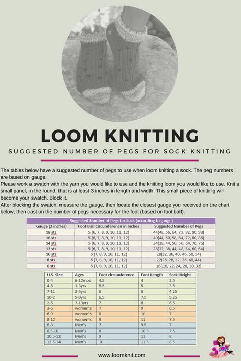 Loom knitting socks Sock Reference, Sock Loom Patterns, Loom Knitting Socks, Loom Knit Socks, Loom Socks, Knitting Loom Projects, Loom Knitting For Beginners, Sock Loom, Loom Knitting Ideas