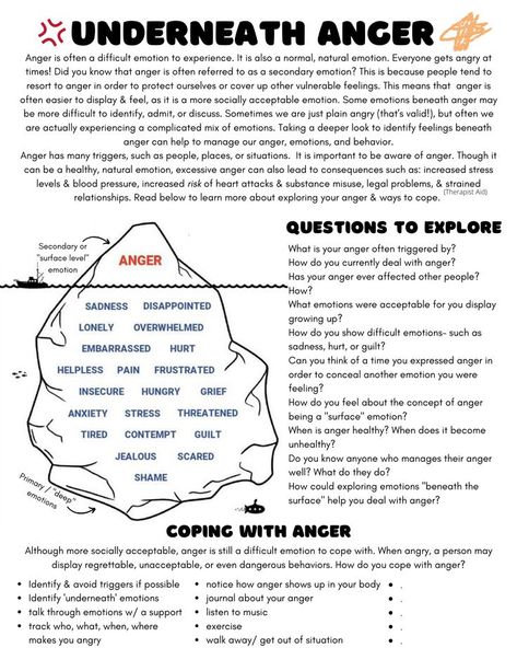 anger iceberg therapy worksheet Anger Iceberg, Anger Worksheets, Adolescent Therapy, Group Therapy Activities, Anger Management Worksheets, Cbt Worksheets, Counseling Worksheets, Mental Health Activities, Clinical Social Work