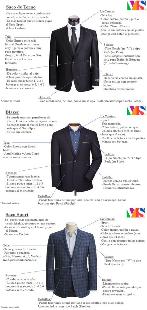 VANESSA SIMONETTI | ¿Cuál es la diferencia entre el saco de terno, blazer y saco sport? Saco Sport Hombre Outfit, Blazer Hombre Casual, Fiesta Outfit, Look Formal, Smart Men, Fashion Wallpaper, Elegante Casual, Fashion Suits For Men, Old Money Style