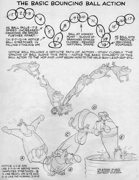 Twelve Animation Principles | Illusion of Life | Inspiration Preston Blair, Principles Of Animation, Bouncing Ball, Animation Disney, Frame By Frame Animation, Animation Sketches, Animation Tutorial, Animation Reference, Arte Sketchbook