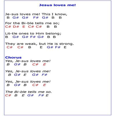 Hello, welcome! On this page you will be involved in a special lesson on “piano music for beginners.” The song that will be used in this lesson is “Jesus Loves Me This I Know.” Jesus Loves Me This I Know, Piano Music For Beginners, Keyboard Songs, Xylophone Music, Piano Cords, Kalimba Songs, Play Keyboard, Keyboard Notes, Flute Notes