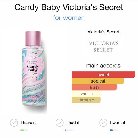 Candy Baby Victoria Secret, Victoria Secret Scents, Bride Of Frankenstein Costume, Victoria's Secret Aesthetic, Victoria Secret Fragrances, Perfume Body Spray, Perfume Collection Fragrance, Victoria Secret Perfume, Perfume Scents