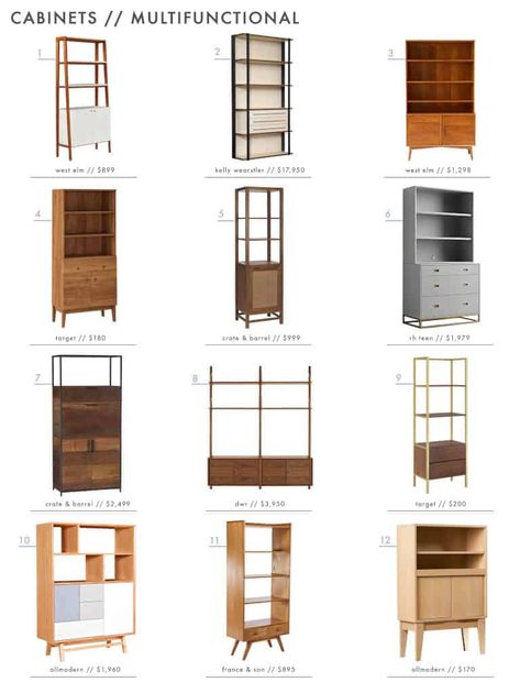 Design Taman, Furniture Stain, Stain Furniture, Secret Rooms In Houses, Industry Design, Room Minimalist, Furniture Cheap, Emily Henderson, Interior Design Mood Board