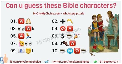 Can u guess these Bible characters? Guess The Bible Character Emoji, Bible Quiz Games, Character Emoji, Emoji Answers, Bible Names, Quiz Games, Ask Your Friends, Bible Books, Dare Games