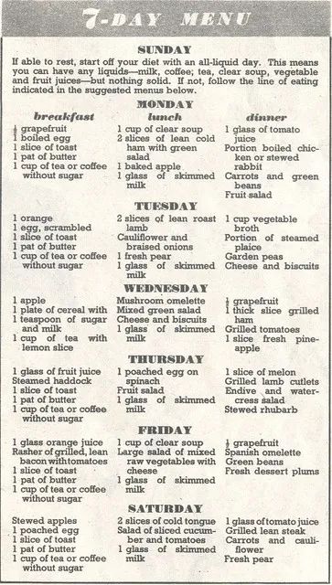 The 1953 Vintage Diet: Days Five and Six – Food, Fashion and Fitness 1950 Diet Plan, 1950s Housewife Diet, 1950s Diet Plan, 1950s Meals, 1950s Goth, 1950s Diet, Vintage Meals, Vintage Diet, 1950s Beauty