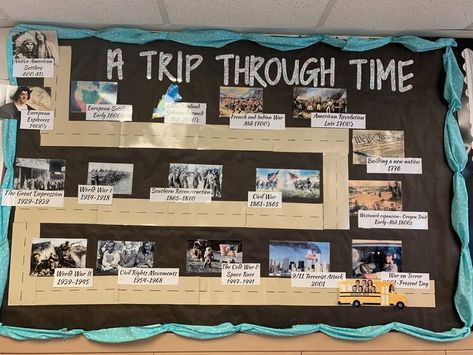 Social Studies Bulletin Board Science Bulletin Board, History Bulletin Boards, Science Bulletin Boards, Study Board, Space Race, Civil Rights Movement, The Bus, Civil Rights, Social Science