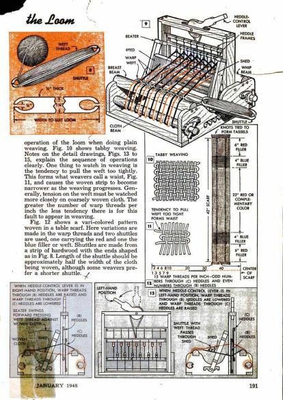 Popular Mechanics ~ 1948 : Free Download, Borrow, and Streaming : Internet Archive Motor Vehicle Mechanics, Popular Mechanics Projects, Popular Mechanics Plans, Popular Mechanics Diy, Mechanical Mechanisms, Vintage Mechanics, Vintage Popular Mechanics, Machining Projects, Weaving Tools