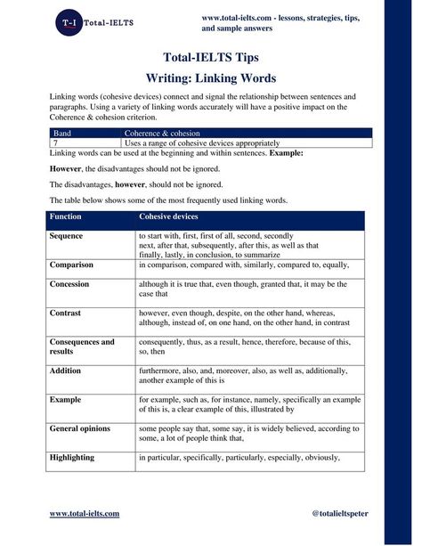 IELTS Writing: Linking words. The most common cohesive devices Cohesive Devices, Linking Words, Ielts Tips, Ielts Writing, Study Smarter, Informational Writing, Writing Prompts, Learn English, Grammar