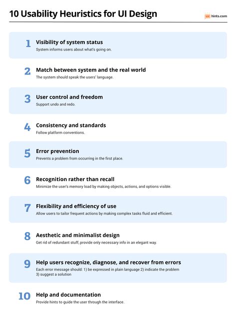 Ux Design Challenge, Ux Laws, Ux Audit, Ux Principles, Ux Patterns, Ux Tips, Ux Writing, Ux Design Portfolio, Mobil Design