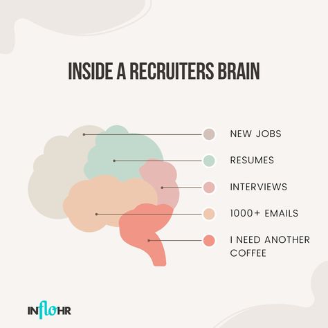 Talent Acquisition Quotes, Recruitment Quotes Recruiter, Recruiter Outfits, Recruiting Humor, It Recruiter, Recruiter Quotes, Recruiter Tips, Recruitment Quotes, Recruiter Humor