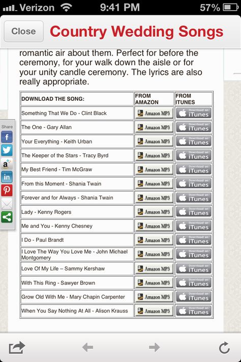 Good country wedding songs Best Country Wedding Songs, Country Wedding Songs, Wedding Song List, Unity Candle Ceremony, Reception Music, Best Wedding Songs, Country Lyrics, Wedding Playlist, Kenny Rogers